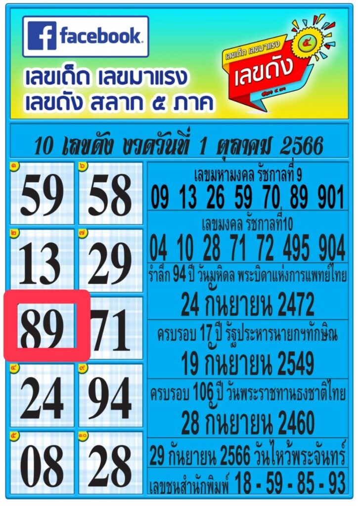 เลขดังสลาก5ภาค